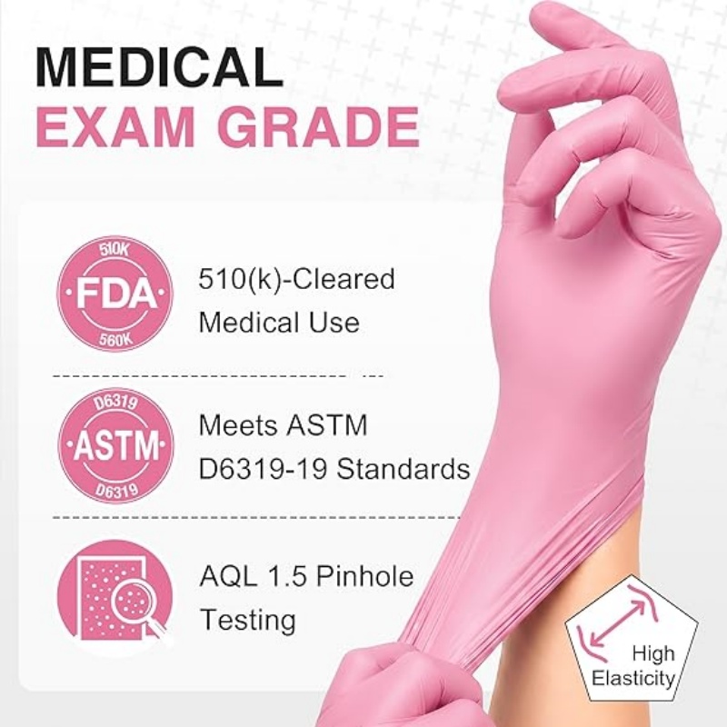 Guanti Monouso in Nitrile Rosa - Latex Disposable Glove recensione e prezzo