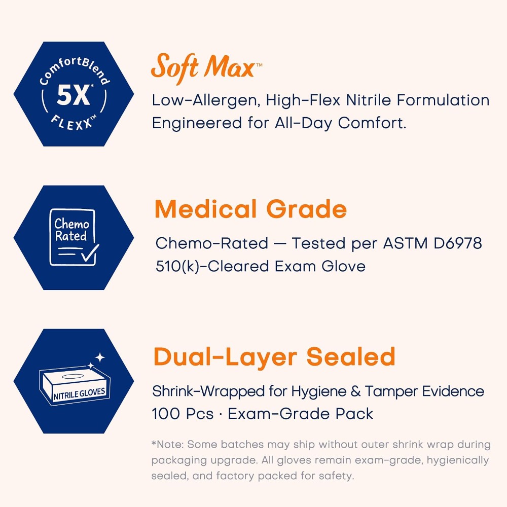 Guanti da Esame in Nitrile, Co - Exam Glove Nitrile recensione e prezzo